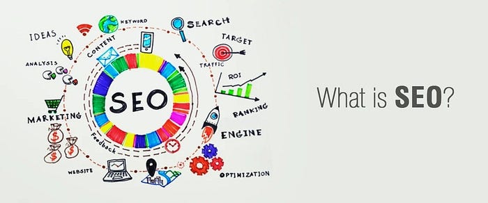 Do you do SEO for my website when you build it?